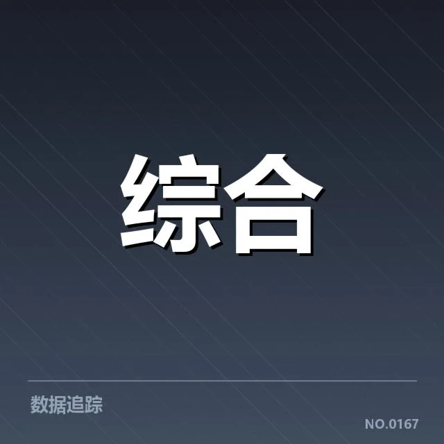 电竞英雄联盟全球赛成绩：参赛战队实力何去何从